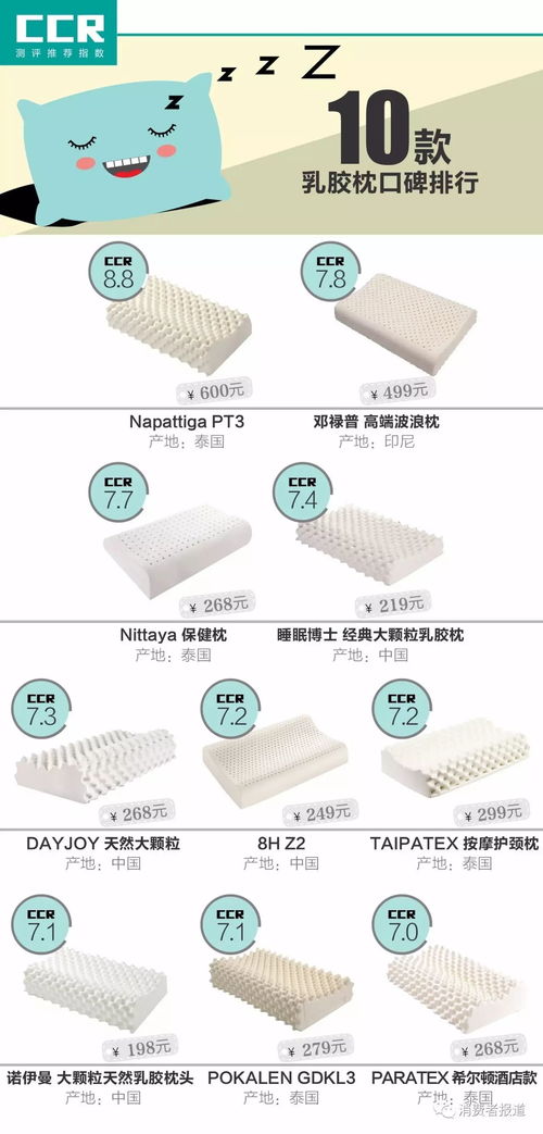 10款乳膠枕口碑榜 泰國(guó)原裝pk中國(guó)組裝,誰(shuí)才能給你安眠之夜