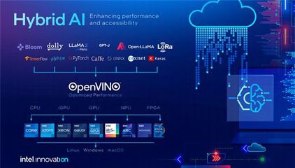 Intel李映 我們是一家很硬核的公司！開放是應用軟件發展的必然趨勢