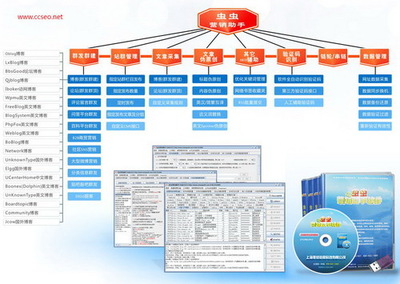 蟲蟲營銷助手軟件 上海軟件設(shè)計的新標桿