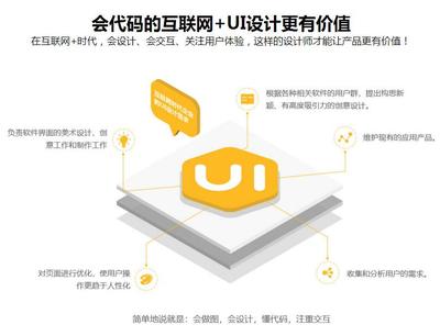 上海UI全能設計師培訓機構全攻略 排名、地址與聯系方式